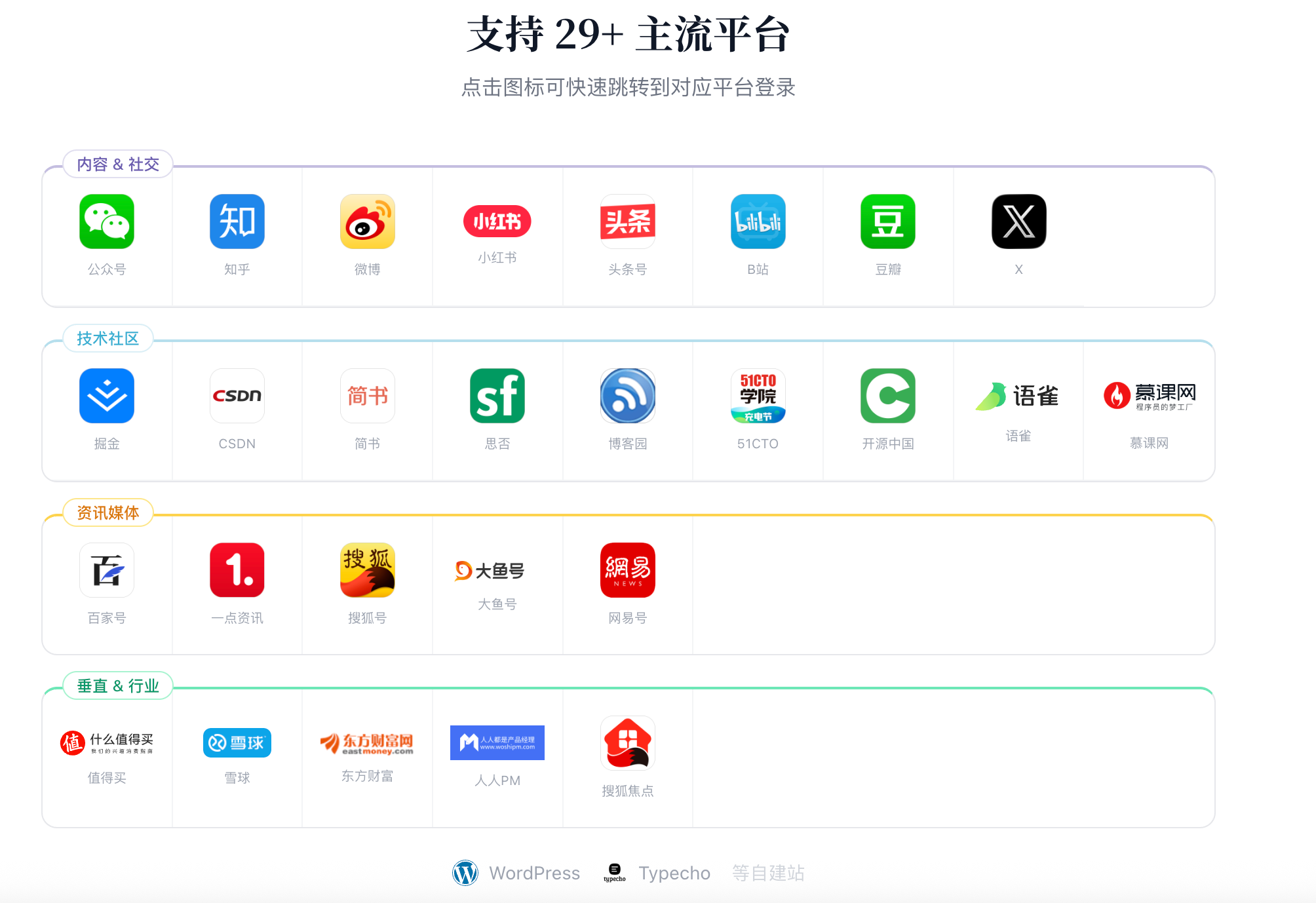 支持 29+ 主流平台